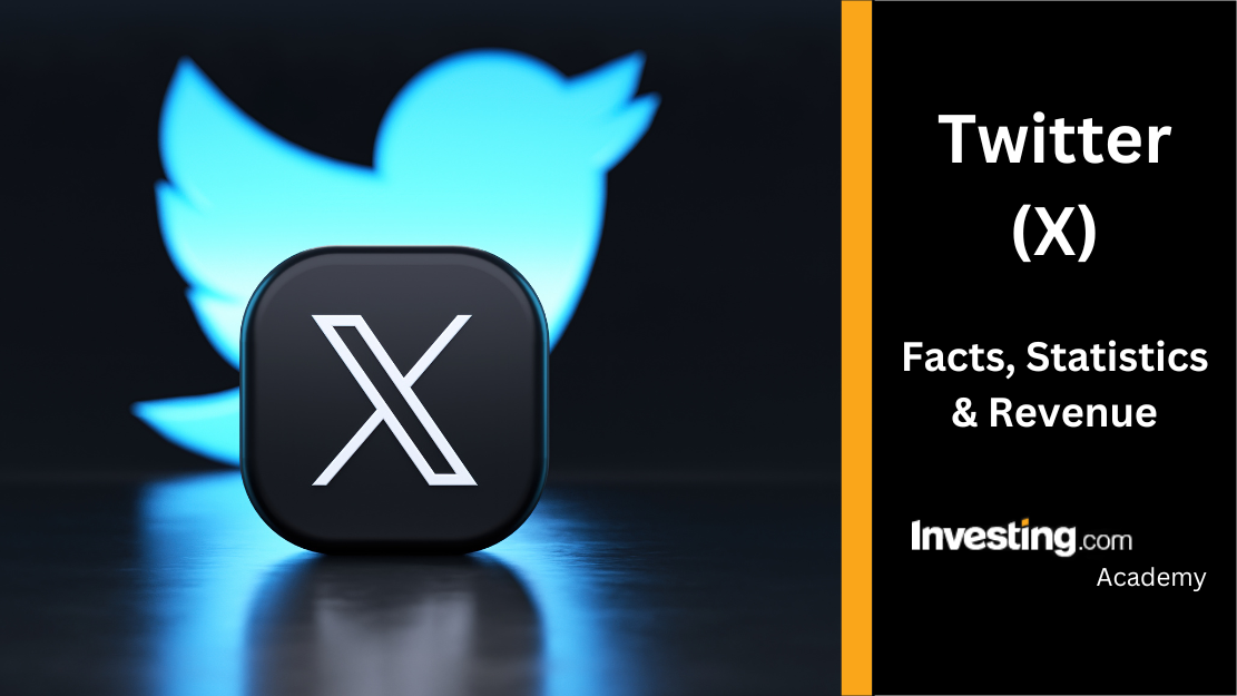 Facebook business marketing development and planning